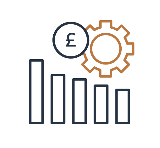 Retail project status