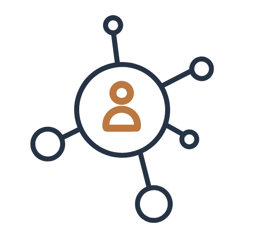 3. No single source of truth icon